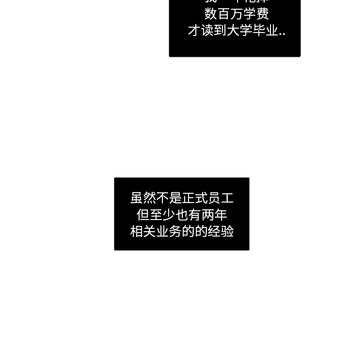 职场生存日志[抖漫]韩漫全集-职场生存日志-第 2 章无删减无遮挡章节图片 