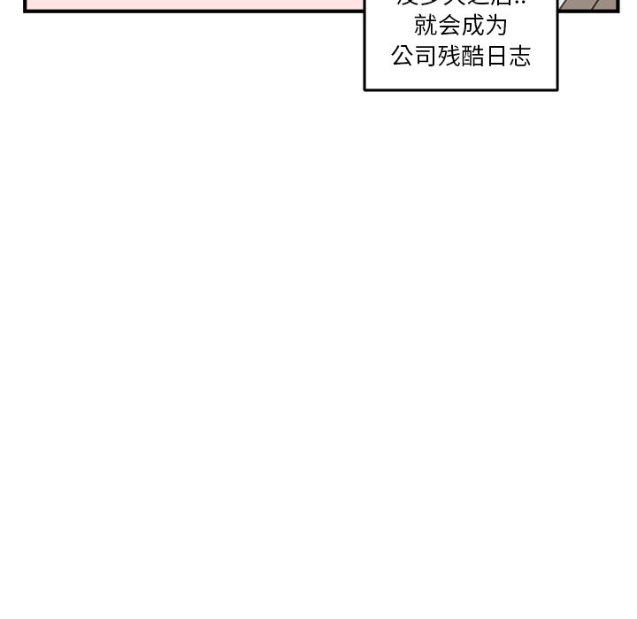 职场生存日志[抖漫]韩漫全集-职场生存日志-第 3 章无删减无遮挡章节图片 