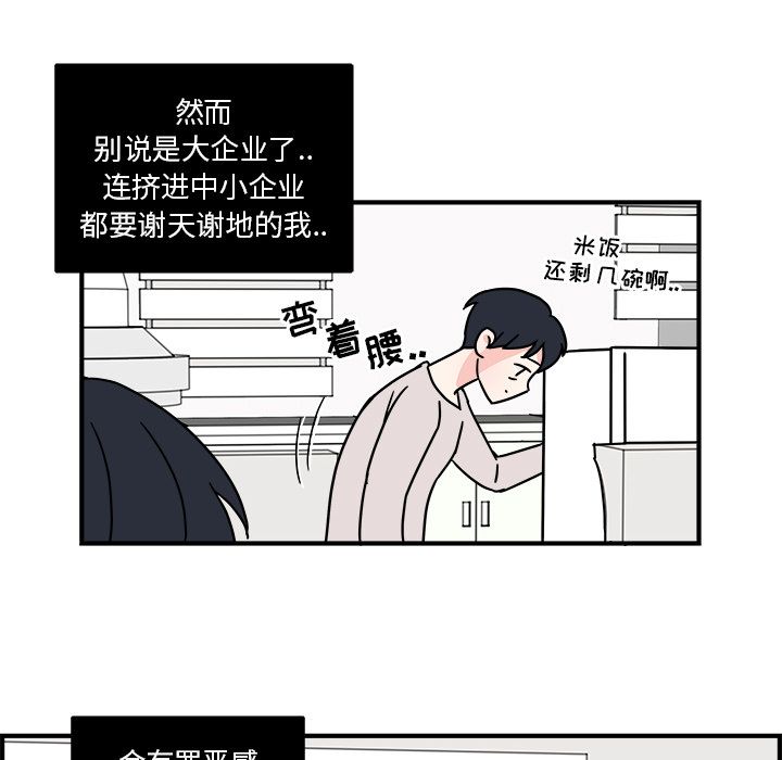 职场生存日志[抖漫]韩漫全集-职场生存日志-第 3 章无删减无遮挡章节图片 