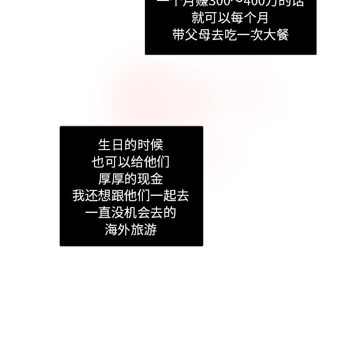 职场生存日志[抖漫]韩漫全集-职场生存日志-第 3 章无删减无遮挡章节图片 