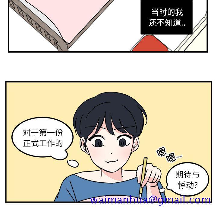 职场生存日志[抖漫]韩漫全集-职场生存日志-第 3 章无删减无遮挡章节图片 