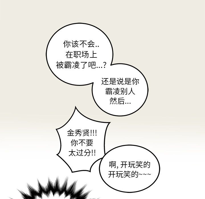 职场生存日志[抖漫]韩漫全集-职场生存日志-第 5 章无删减无遮挡章节图片 