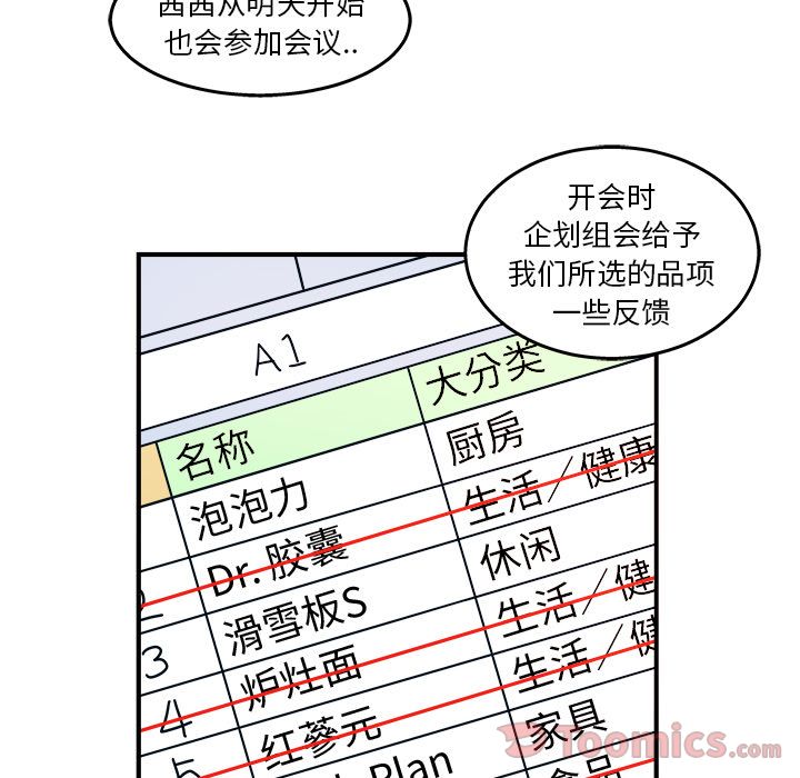 职场生存日志[抖漫]韩漫全集-职场生存日志-第 5 章无删减无遮挡章节图片 