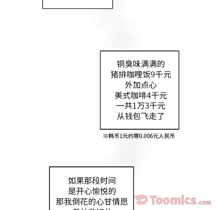 职场生存日志[抖漫]韩漫全集-职场生存日志-第 5 章无删减无遮挡章节图片 