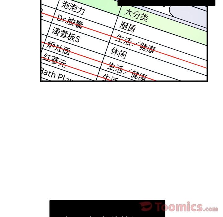 职场生存日志[抖漫]韩漫全集-职场生存日志-第 6 章无删减无遮挡章节图片 