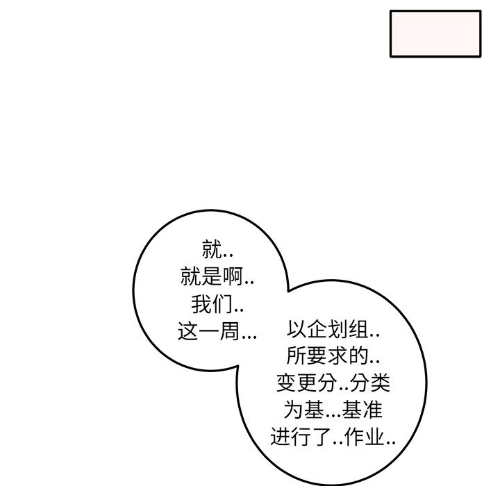 职场生存日志[抖漫]韩漫全集-职场生存日志-第 7 章无删减无遮挡章节图片 