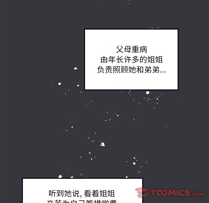 职场生存日志[抖漫]韩漫全集-职场生存日志-第 10 章无删减无遮挡章节图片 
