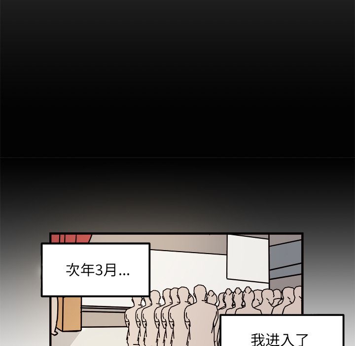 职场生存日志[抖漫]韩漫全集-职场生存日志-第 14 章无删减无遮挡章节图片 