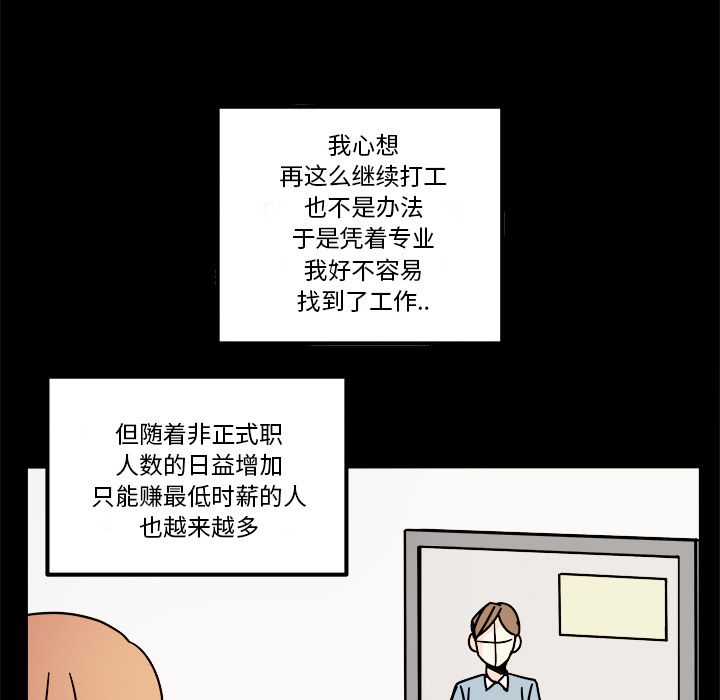 职场生存日志[抖漫]韩漫全集-职场生存日志-第 15 章无删减无遮挡章节图片 