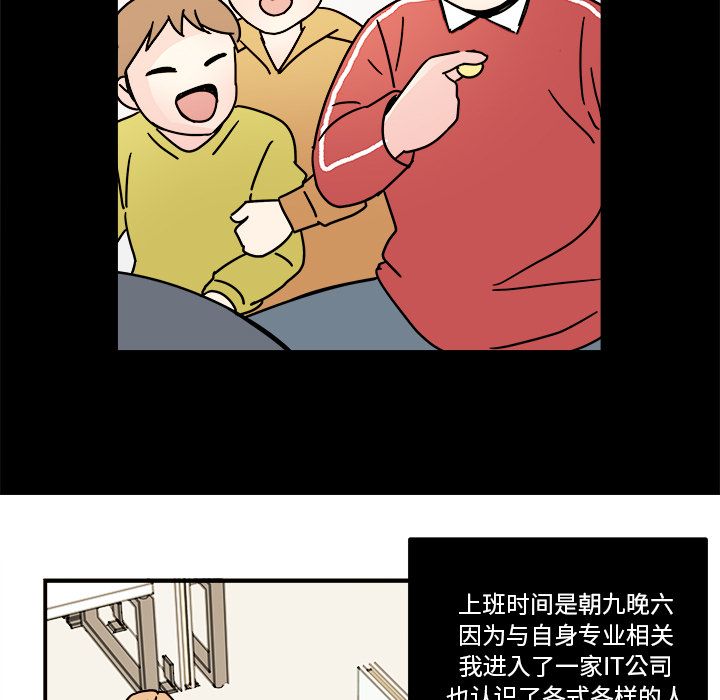 职场生存日志[抖漫]韩漫全集-职场生存日志-第 15 章无删减无遮挡章节图片 