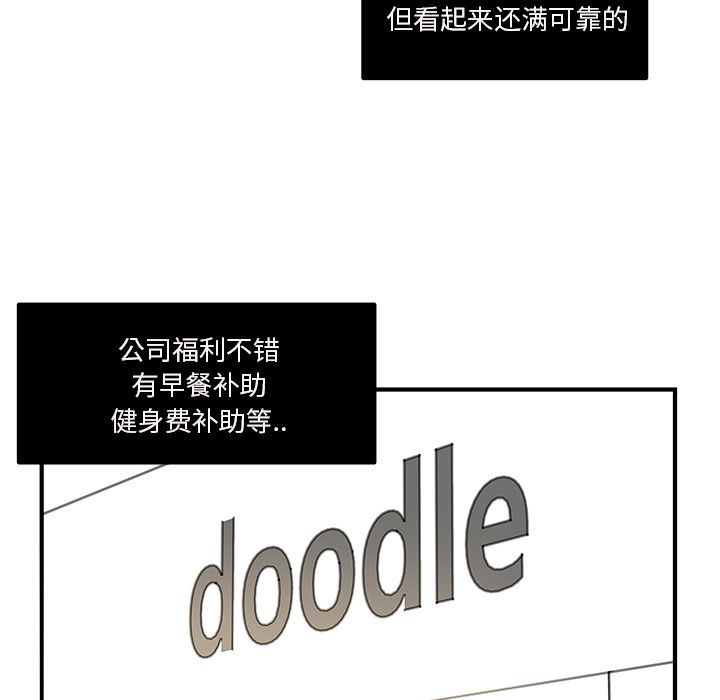 职场生存日志[抖漫]韩漫全集-职场生存日志-第 15 章无删减无遮挡章节图片 