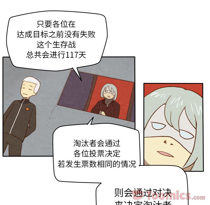 生存副本[抖漫]韩漫全集-生存副本-第 3 章无删减无遮挡章节图片 
