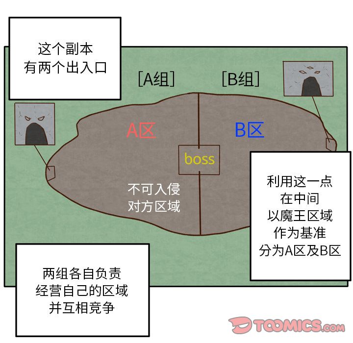 生存副本[抖漫]韩漫全集-生存副本-第 7 章无删减无遮挡章节图片 