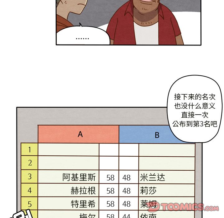 生存副本[抖漫]韩漫全集-生存副本-第 14 章无删减无遮挡章节图片 