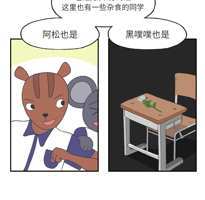Welcometo草食高中[h漫]韩漫全集-Welcometo草食高中-第 2 章无删减无遮挡章节图片 