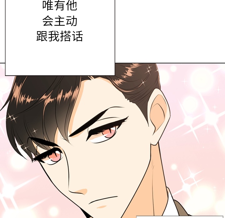 指尖上的魔法[抖漫]韩漫全集-指尖上的魔法-第 1 章无删减无遮挡章节图片 