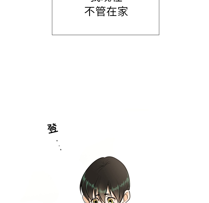指尖上的魔法[抖漫]韩漫全集-指尖上的魔法-第 1 章无删减无遮挡章节图片 