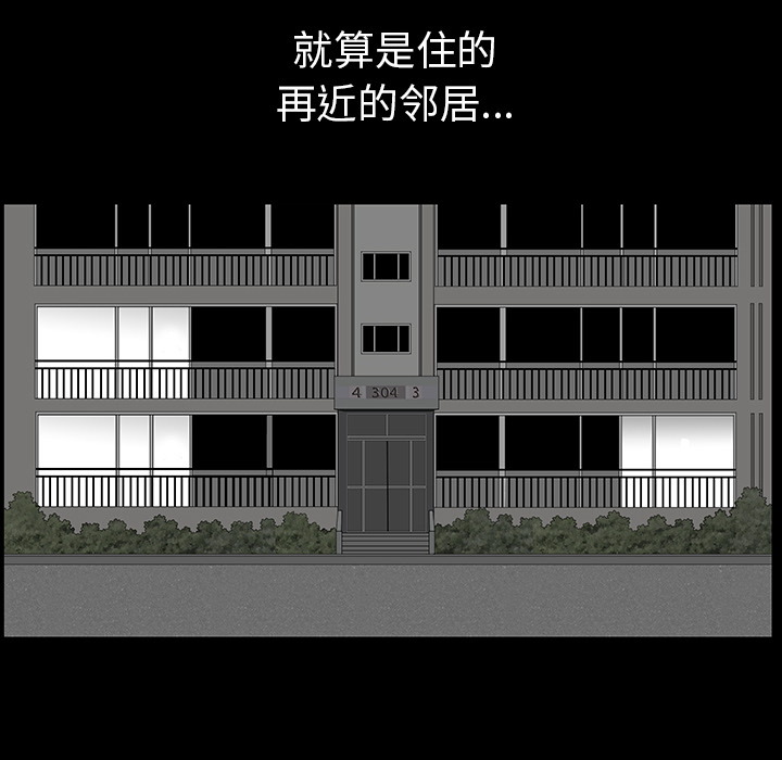 邻居[抖漫]韩漫全集-邻居-第 36 章无删减无遮挡章节图片 