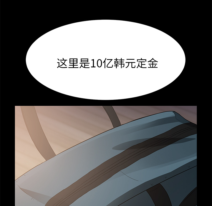 卖身契约[抖漫]韩漫全集-卖身契约-第 2 章无删减无遮挡章节图片 
