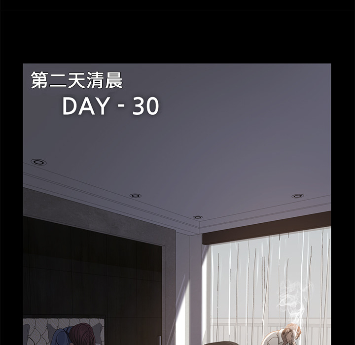 卖身契约[抖漫]韩漫全集-卖身契约-第 3 章无删减无遮挡章节图片 