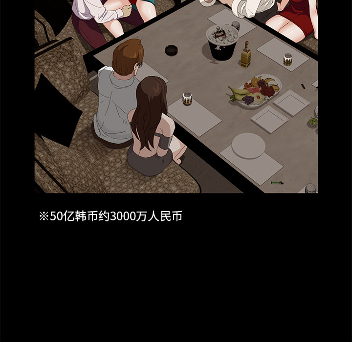 卖身契约[抖漫]韩漫全集-卖身契约-第 7 章无删减无遮挡章节图片 