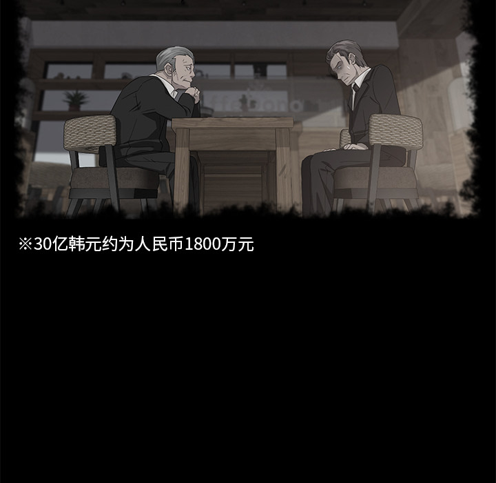 卖身契约[抖漫]韩漫全集-卖身契约-第 21 章无删减无遮挡章节图片 