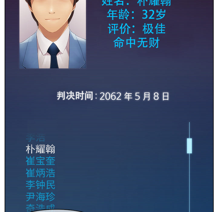梦蝶[h漫]韩漫全集-梦蝶-第 2 章无删减无遮挡章节图片 