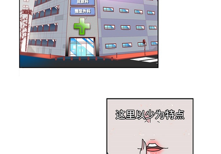 巧手妇产科[抖漫]韩漫全集-巧手妇产科-第 2 章无删减无遮挡章节图片 