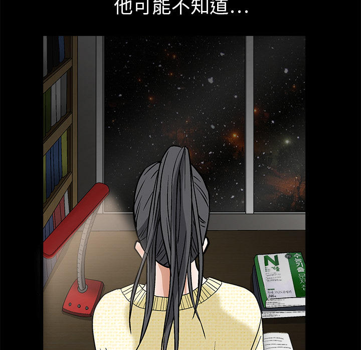 枷锁[抖漫]韩漫全集-枷锁-第 18 章无删减无遮挡章节图片 