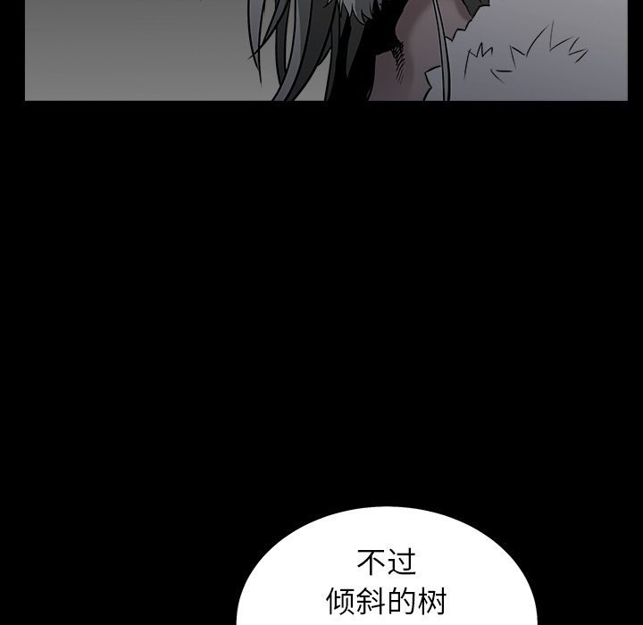 枷锁[抖漫]韩漫全集-枷锁-第 58 章无删减无遮挡章节图片 