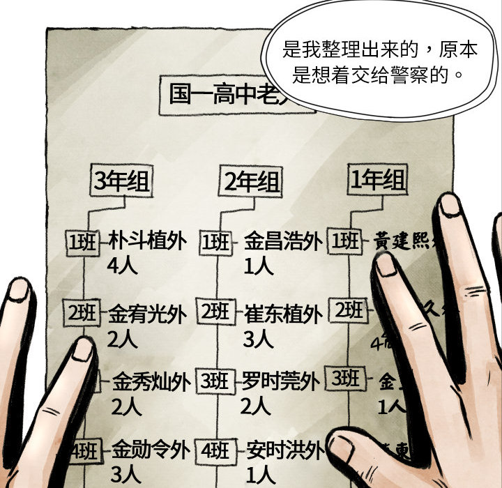 TWOMEN~共存[h漫]韩漫全集-TWOMEN~共存-第 4 章无删减无遮挡章节图片 