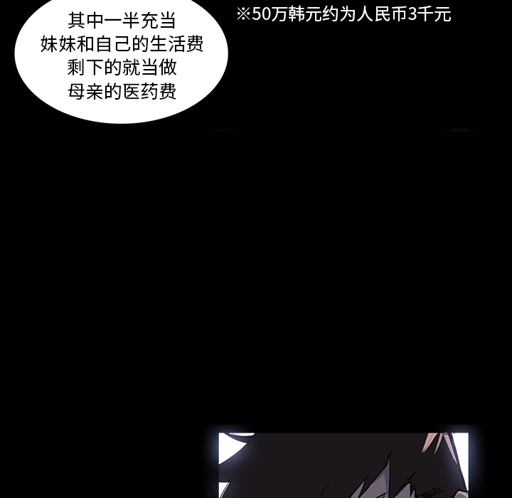 金钱游戏[抖漫]韩漫全集-金钱游戏-第 0 章无删减无遮挡章节图片 