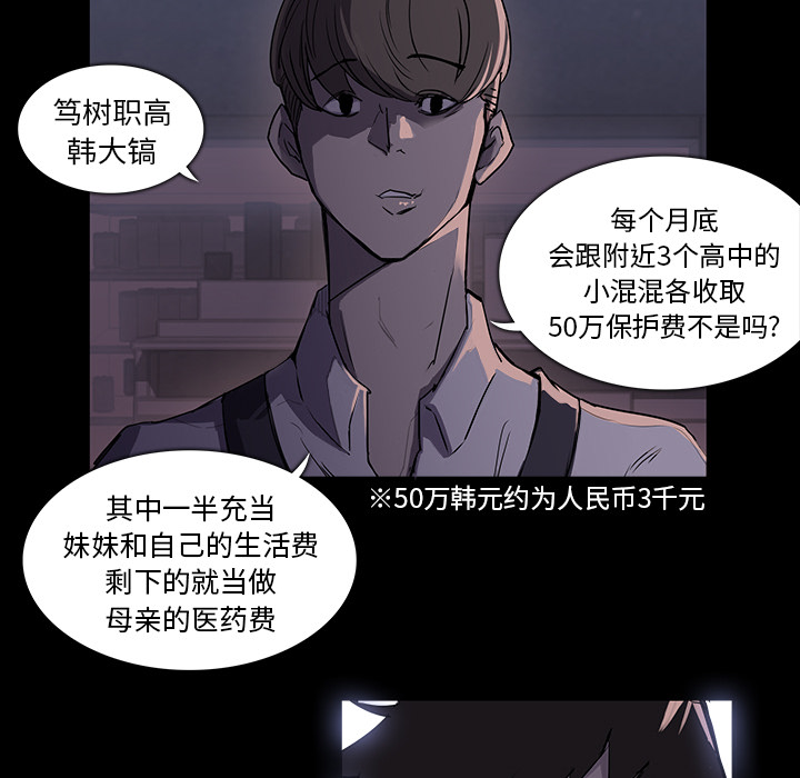 金钱游戏[抖漫]韩漫全集-金钱游戏-第 1 章无删减无遮挡章节图片 