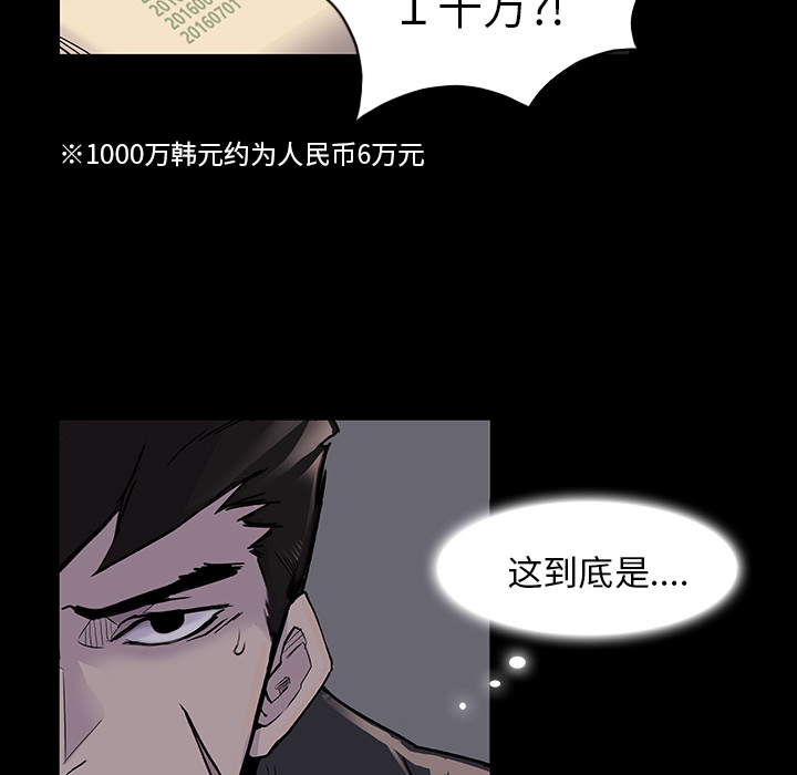 金钱游戏[抖漫]韩漫全集-金钱游戏-第 2 章无删减无遮挡章节图片 