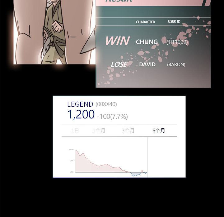 金钱游戏[抖漫]韩漫全集-金钱游戏-第 3 章无删减无遮挡章节图片 