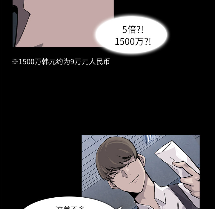 金钱游戏[抖漫]韩漫全集-金钱游戏-第 4 章无删减无遮挡章节图片 