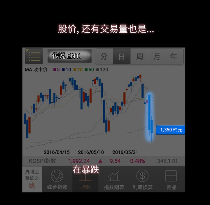金钱游戏[抖漫]韩漫全集-金钱游戏-第 5 章无删减无遮挡章节图片 