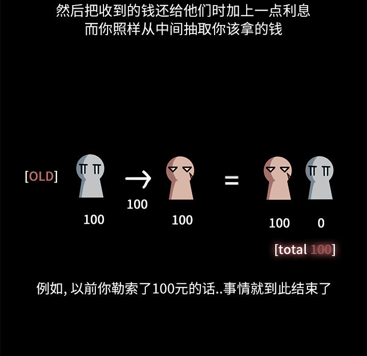 金钱游戏[抖漫]韩漫全集-金钱游戏-第 5 章无删减无遮挡章节图片 