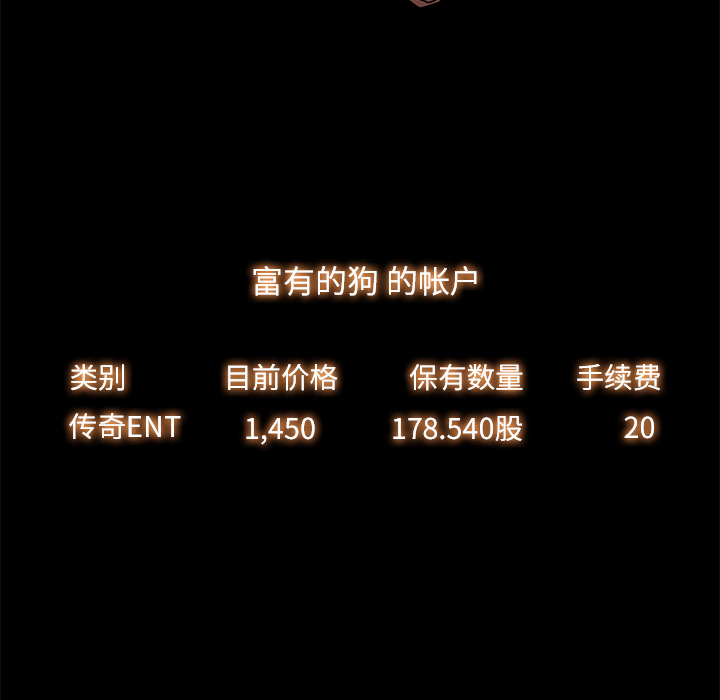 金钱游戏[抖漫]韩漫全集-金钱游戏-第 6 章无删减无遮挡章节图片 