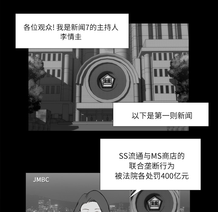金钱游戏[抖漫]韩漫全集-金钱游戏-第 10 章无删减无遮挡章节图片 