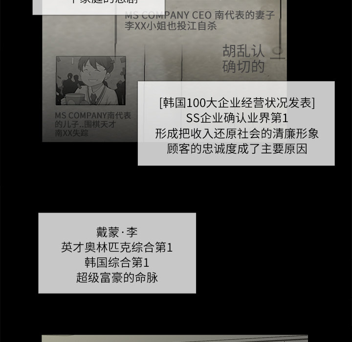 金钱游戏[抖漫]韩漫全集-金钱游戏-第 10 章无删减无遮挡章节图片 