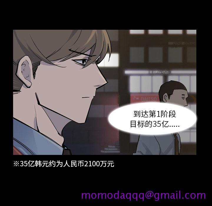 金钱游戏[抖漫]韩漫全集-金钱游戏-第 15 章无删减无遮挡章节图片 