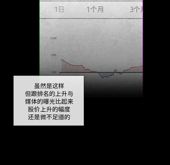 金钱游戏[抖漫]韩漫全集-金钱游戏-第 16 章无删减无遮挡章节图片 
