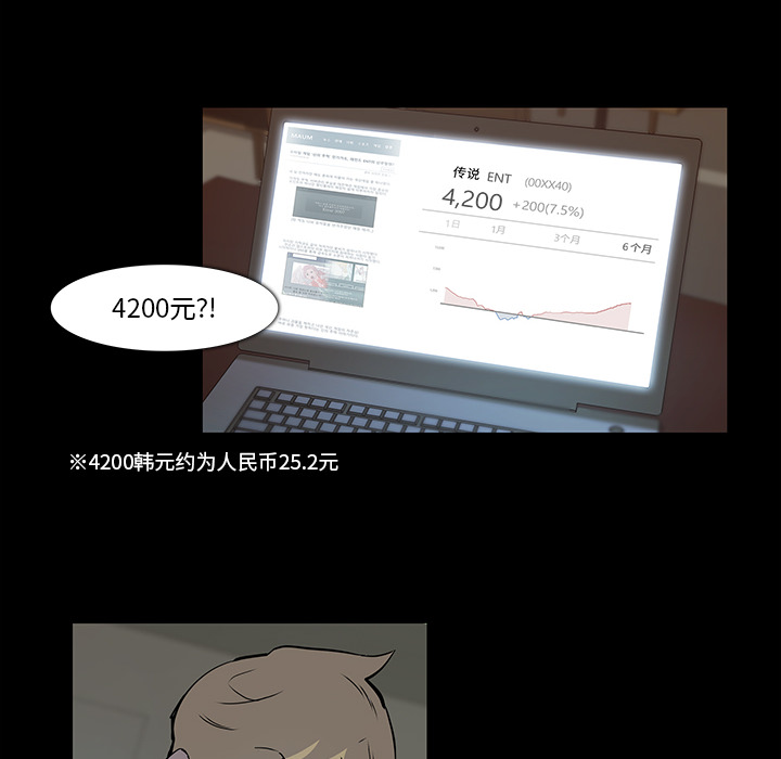 金钱游戏[抖漫]韩漫全集-金钱游戏-第 17 章无删减无遮挡章节图片 