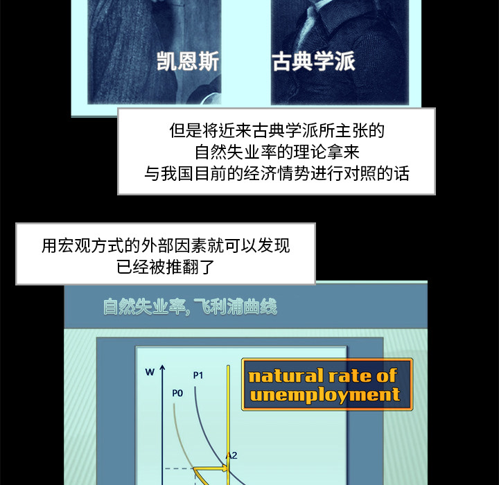 金钱游戏[抖漫]韩漫全集-金钱游戏-第 20 章无删减无遮挡章节图片 