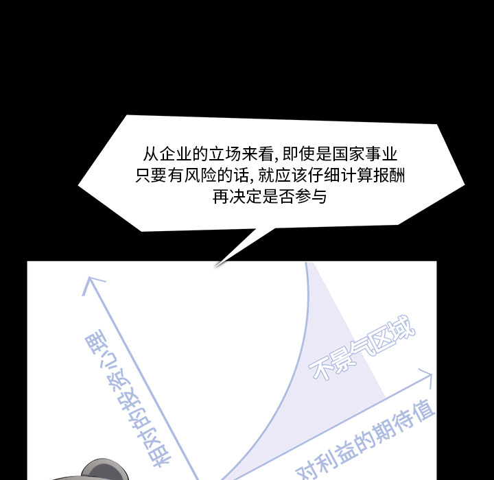 金钱游戏[抖漫]韩漫全集-金钱游戏-第 21 章无删减无遮挡章节图片 