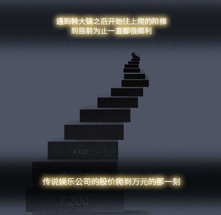 金钱游戏[抖漫]韩漫全集-金钱游戏-第 22 章无删减无遮挡章节图片 