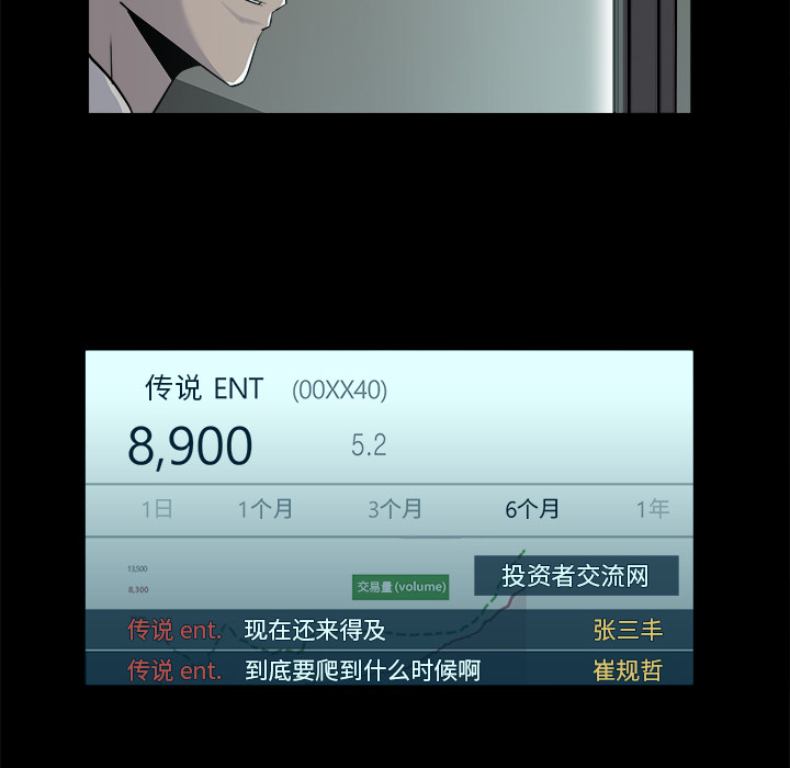 金钱游戏[抖漫]韩漫全集-金钱游戏-第 22 章无删减无遮挡章节图片 