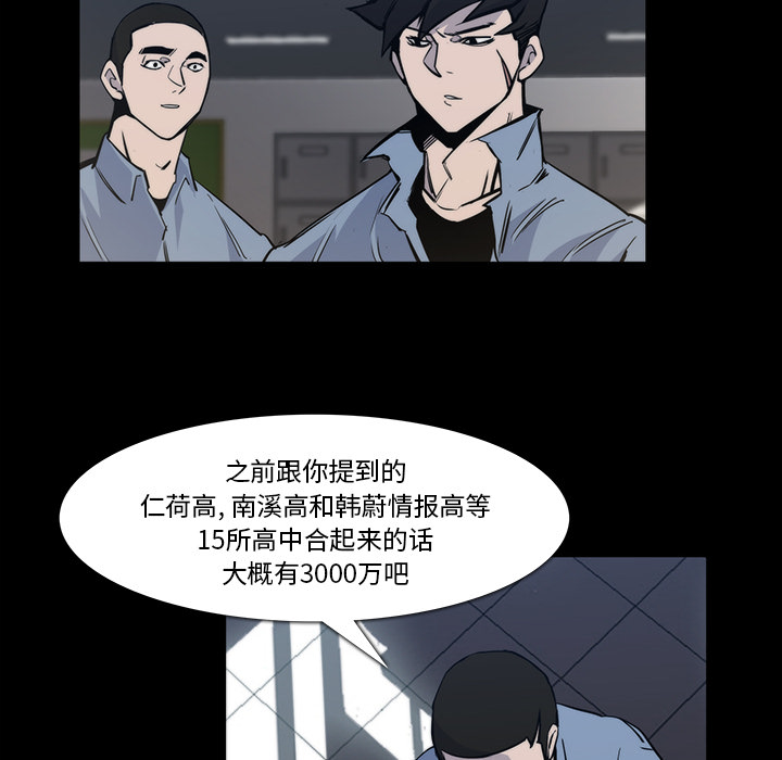 金钱游戏[抖漫]韩漫全集-金钱游戏-第 24 章无删减无遮挡章节图片 