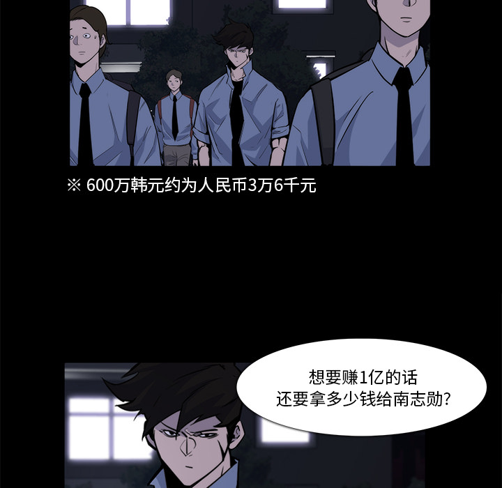 金钱游戏[抖漫]韩漫全集-金钱游戏-第 24 章无删减无遮挡章节图片 